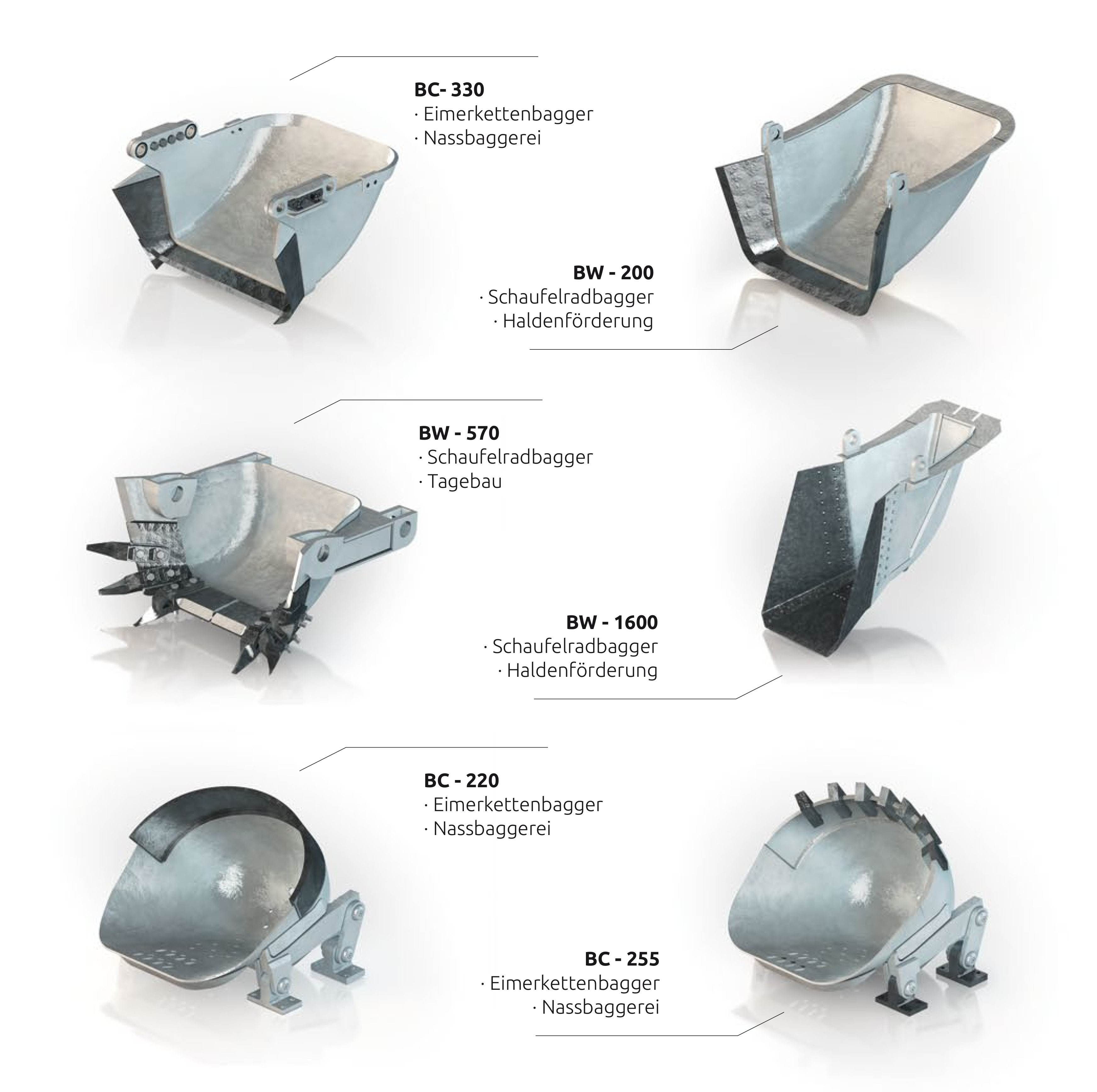 baggereimer / buckets dredging